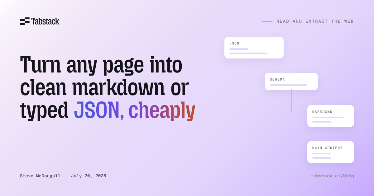 Most web-data jobs are just fetch-and-clean, not an agent. Turn any URL into clean markdown or typed JSON, cheaply. Why it's the right default.