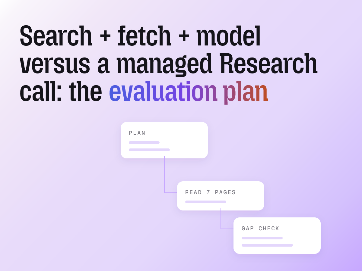 We are comparing two complete ways of answering current public-web questions: a pinned search + fetch + model pipeline the application runs itself, and a single managed Research call. This article publishes the pre-registered method. It does not publish a winner.