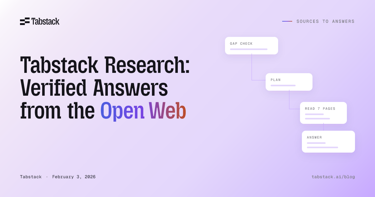 Offload browser orchestration and agentic loops to Tabstack. Bridge the synthesis gap with a research primitive that delivers verified, cited web data.